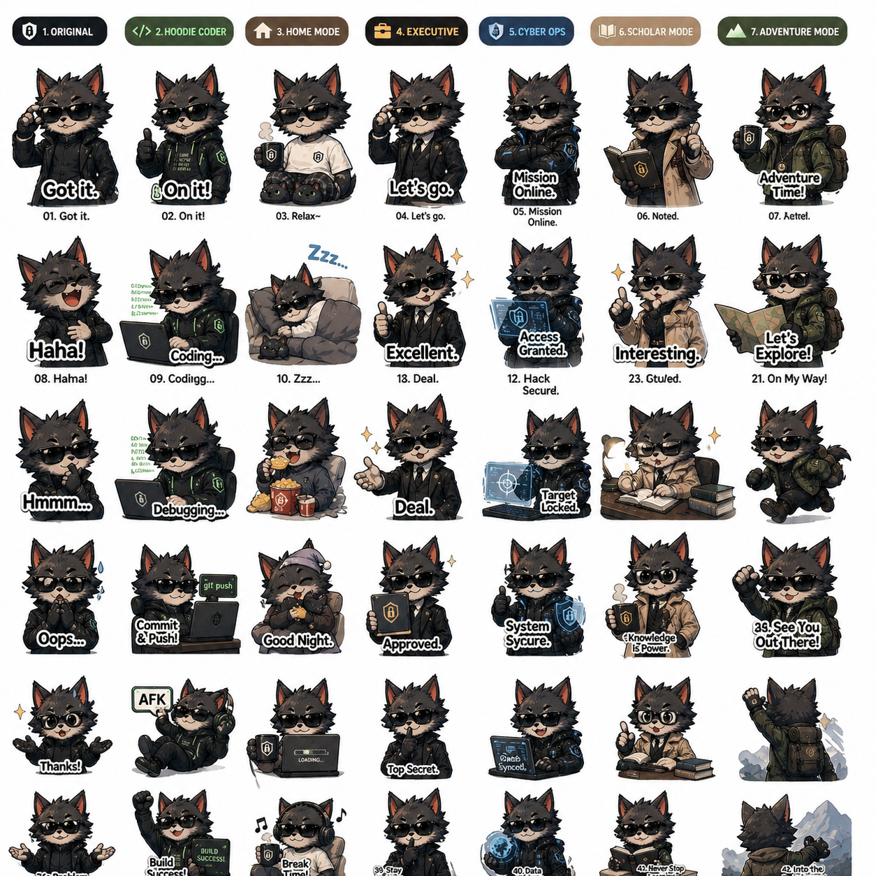 Final Sticker Board — 7 Modes × 6 Rows
