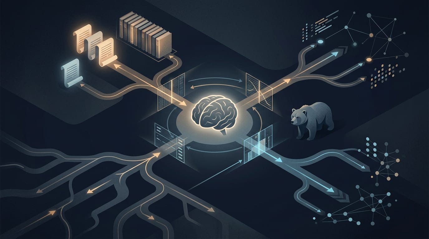 不是每次都該 RAG：真正成熟的 AI 系統，先判斷自己知不知道