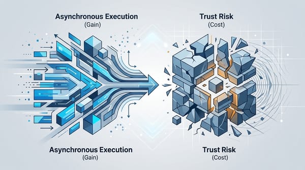 Claude Channels 的代價：異步執行換來的信任風險