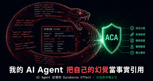 我的 AI Agent 把自己的幻覺當事實引用 — 以及我如何用 8 行設定檔防止它