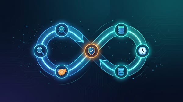 Loop Engineering：讓 AI Agent 自己跑起來的工程學